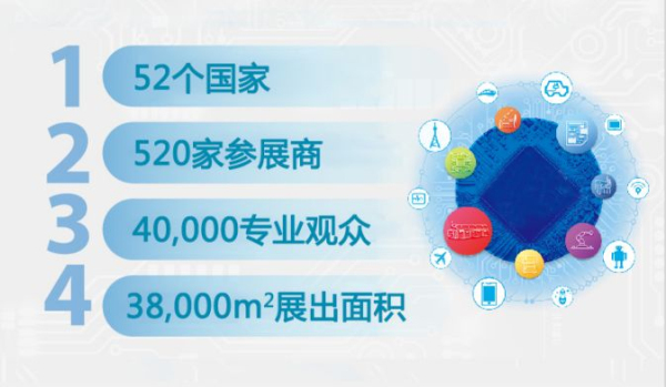 為中國打造世界級的防爆品牌——上海國際防爆電氣技術設備展8月在滬舉辦(圖8)