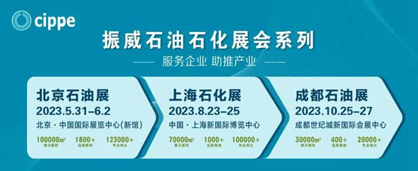 Inbound quarantine will be cancelled! cippe2023 looks forward to greeting you in Beijing from May 31 to June 2(圖4)