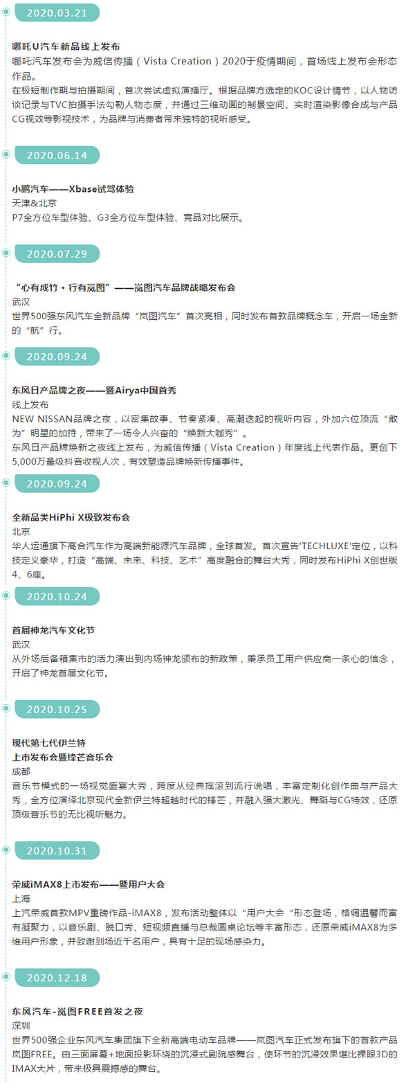 振威展覽旗下威信傳播：一個快速崛起的創意傳播綜合服務商(圖4)