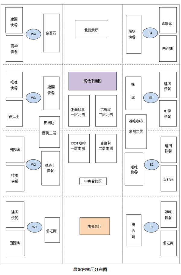 必看丨cippe2021北京石油展參觀指南，超實用，快收藏！(圖9)